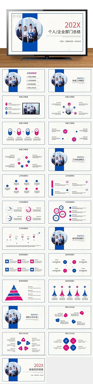 蓝色总结部门年终总结汇报PPT
