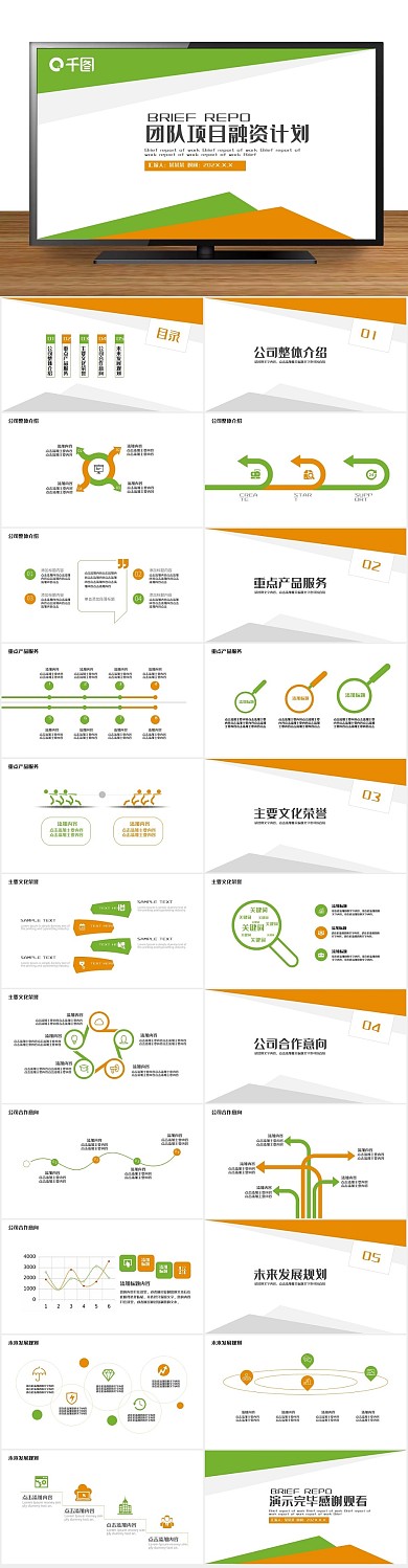商业计划书团队项目融资计划PPT
