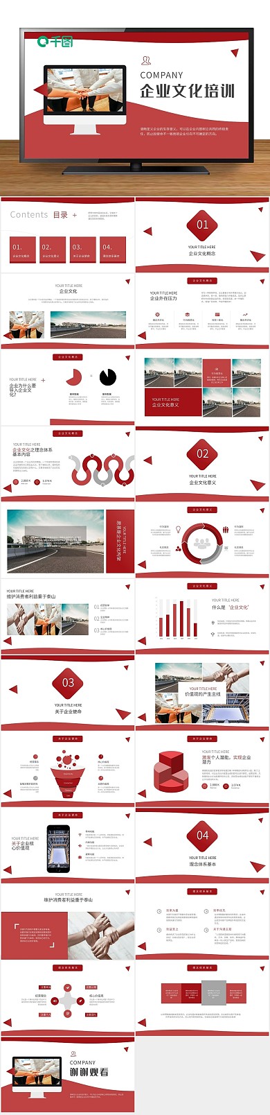 课件团队型企业员工文化培训PPT
