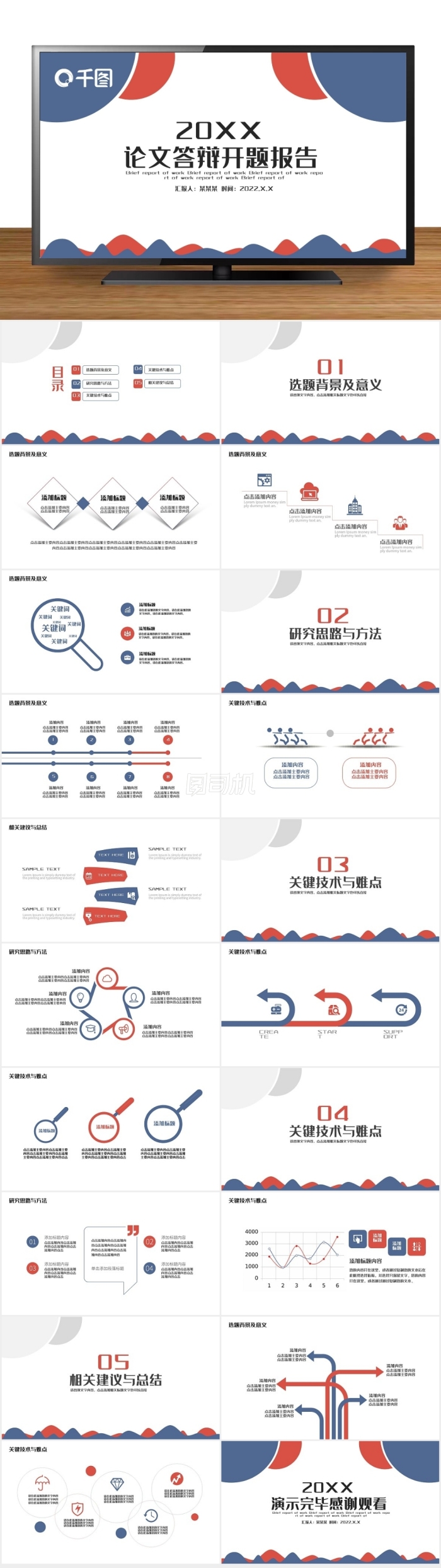 論文答辯開(kāi)題報(bào)告PPT