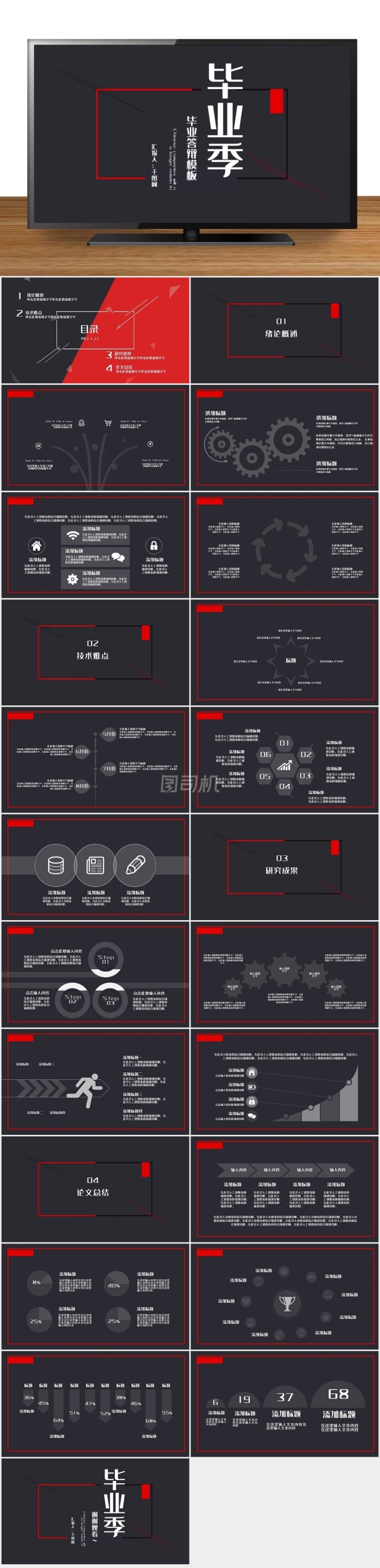 創(chuàng)意畢業(yè)答辯PPT模板