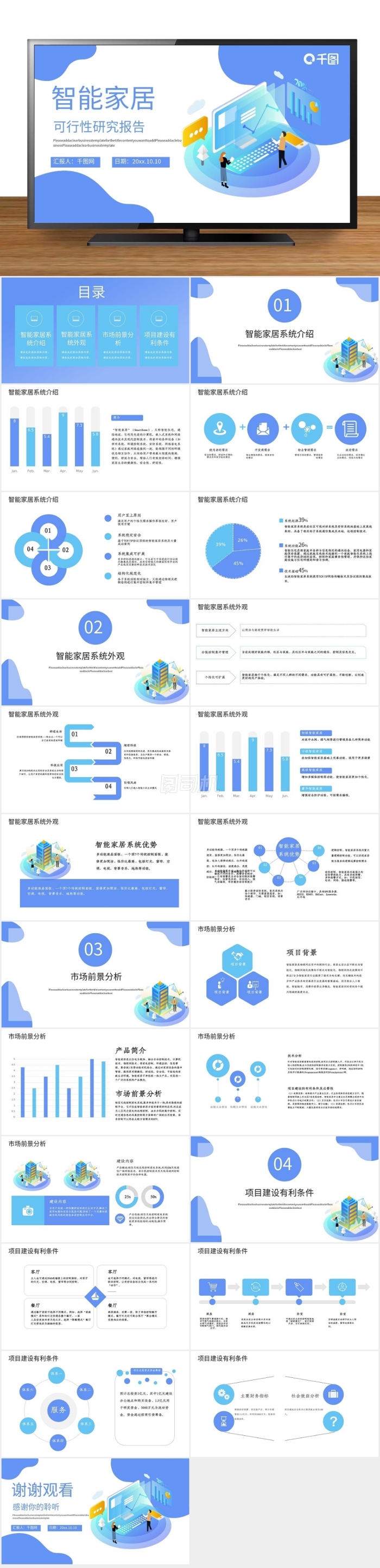 智能家居可行性研究報告PPT模板