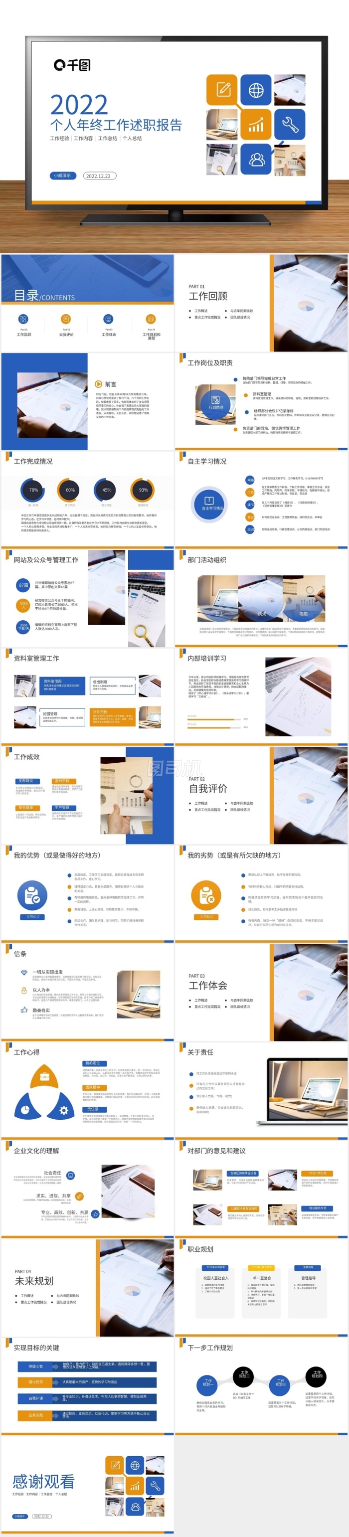 創(chuàng)意個(gè)人年終工作述職報(bào)告PPT模板