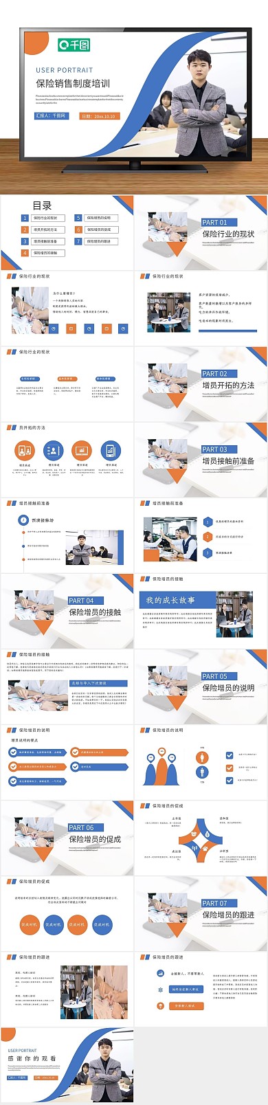 总结保险销售制度培训PPT
