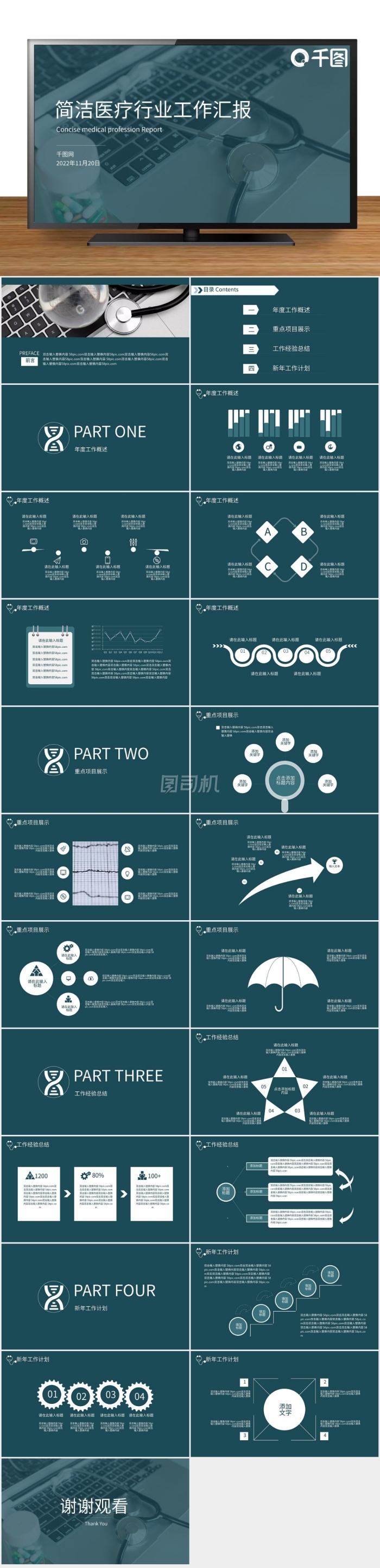 醫(yī)療綠簡(jiǎn)約經(jīng)典工作匯報(bào)計(jì)劃總結(jié)PPT模板
