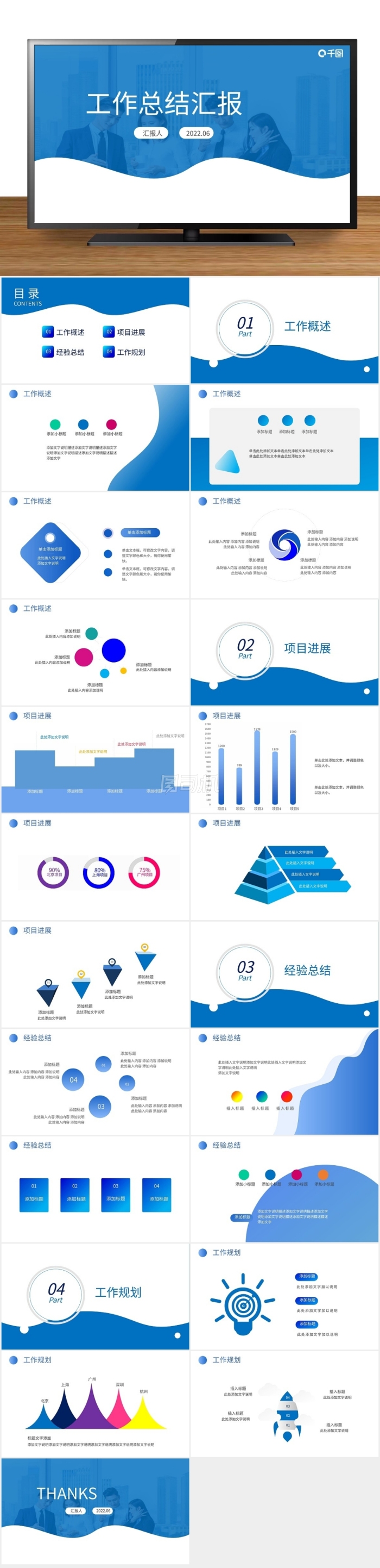 工作總結(jié)工作匯報(bào)年中總結(jié)述職報(bào)告年終總結(jié)