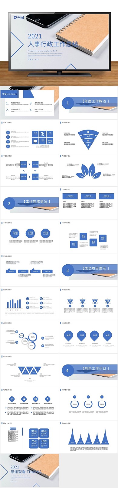 商业计划书创意人事行政工作总结PPT
