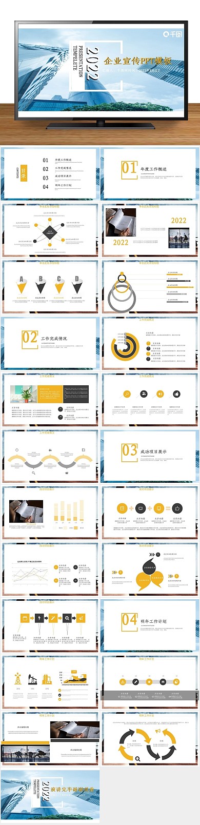 商业计划工作汇报总结项目策划PPT
