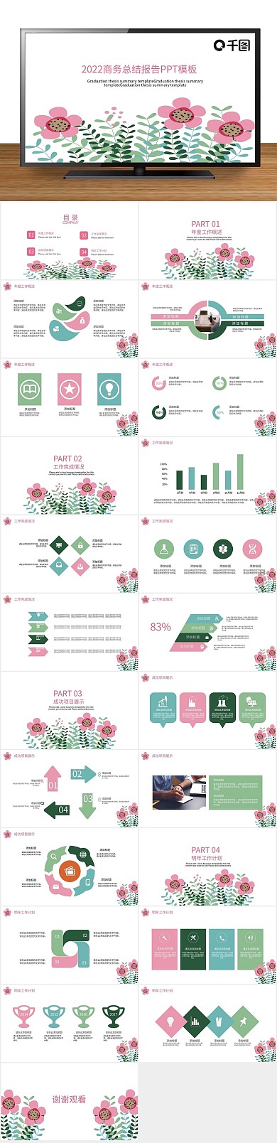 工作计划2022商务总结报告PPT
