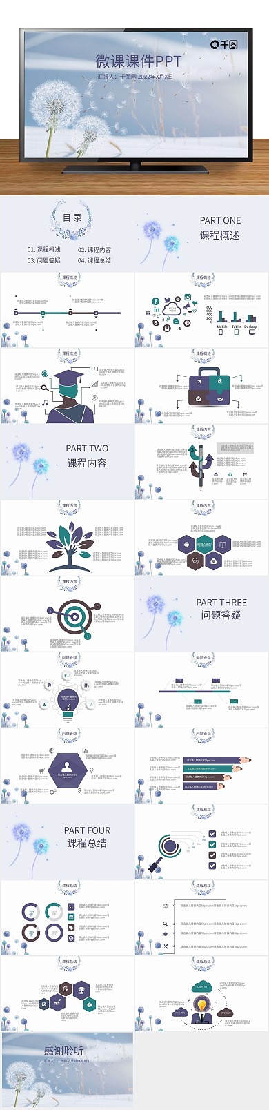 培训报告紫色淡雅微课课件PPT
