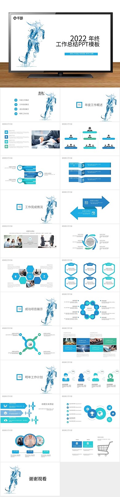 企业汇报2022年终工作总结PPT
