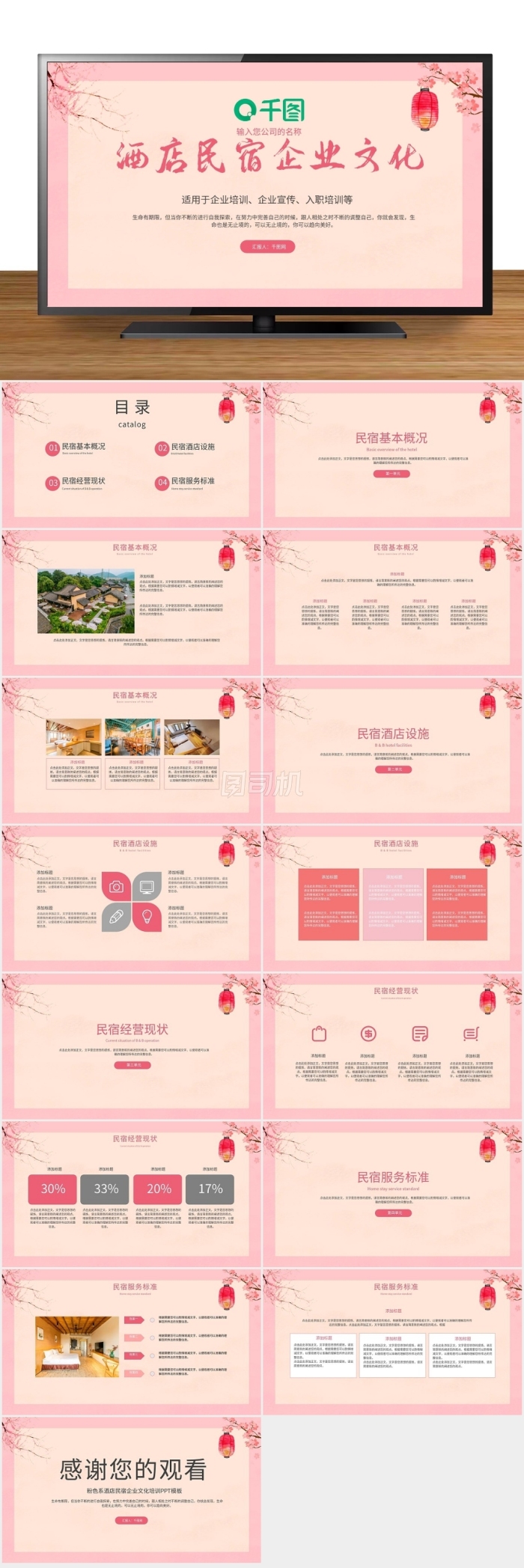 粉色系酒店民宿企業(yè)文化培訓(xùn)PPT模板