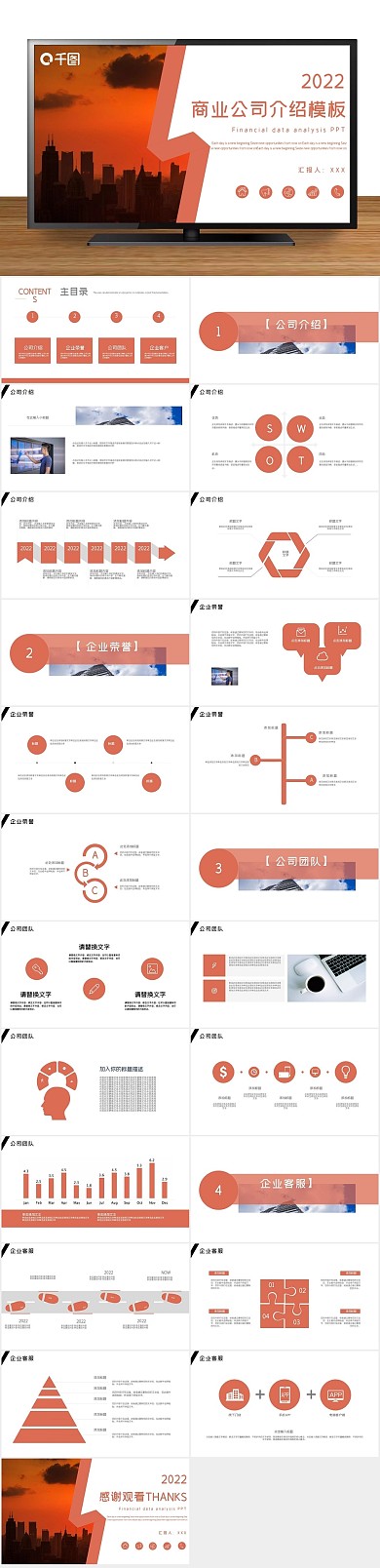 创意画册简约大气商业公司介绍PPT
