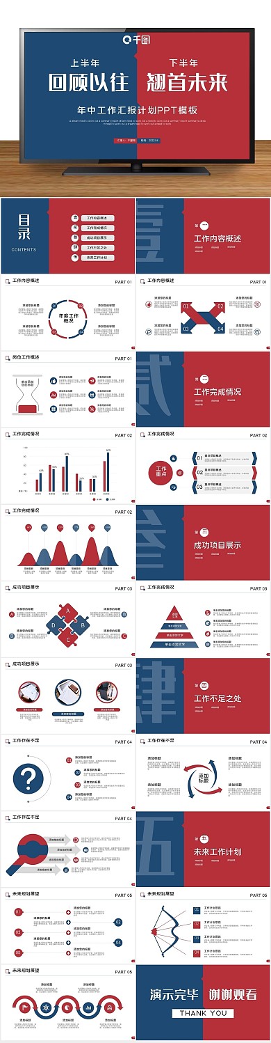 报告述职年中工作汇报工作总结PPT

