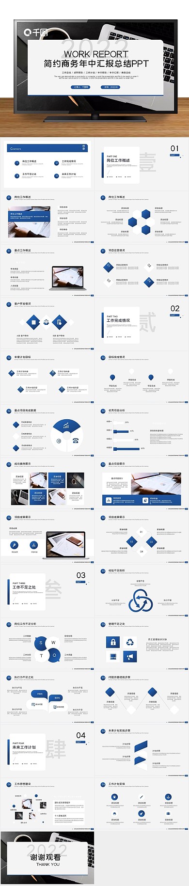 蓝色工作年中汇报工作总结述职ppt
