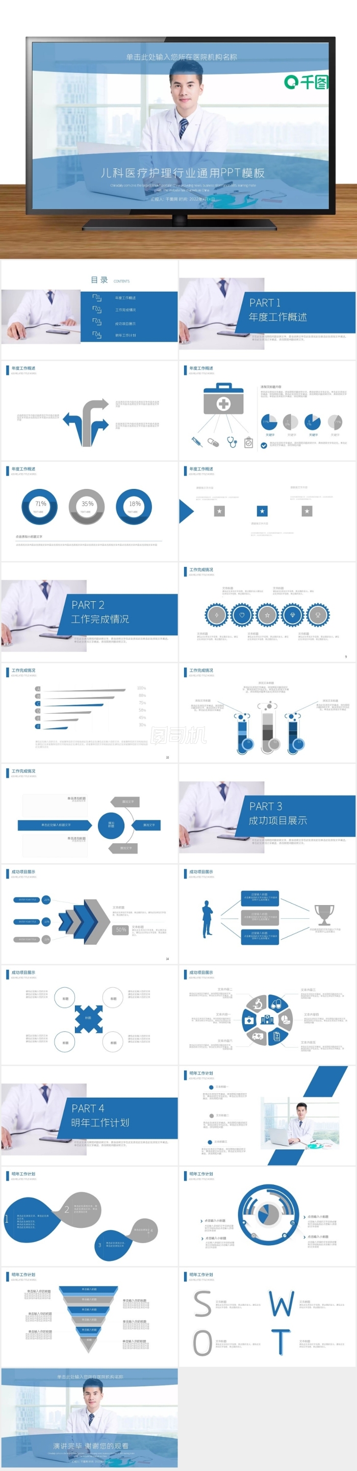醫(yī)療醫(yī)學兒科身心健康動態(tài)PPT模板