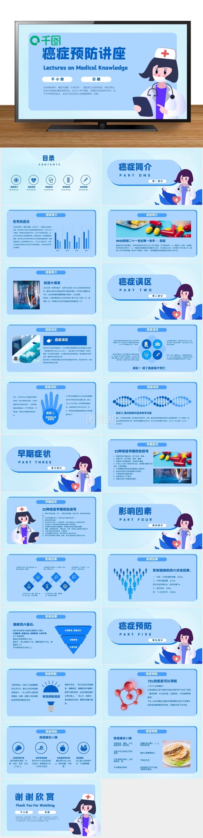 藍(lán)色卡通醫(yī)療知識(shí)講座PPT模板