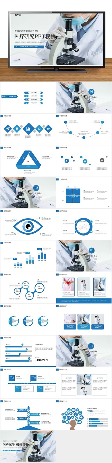 医院手术生物研究工作总结汇报PPT