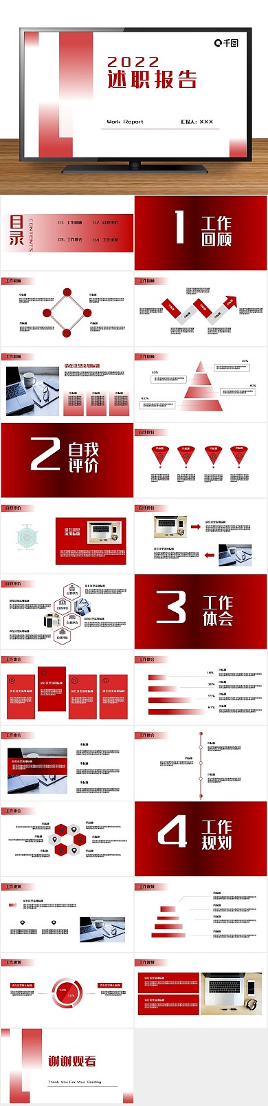 工作汇报红色商务简约述职报告PPT
