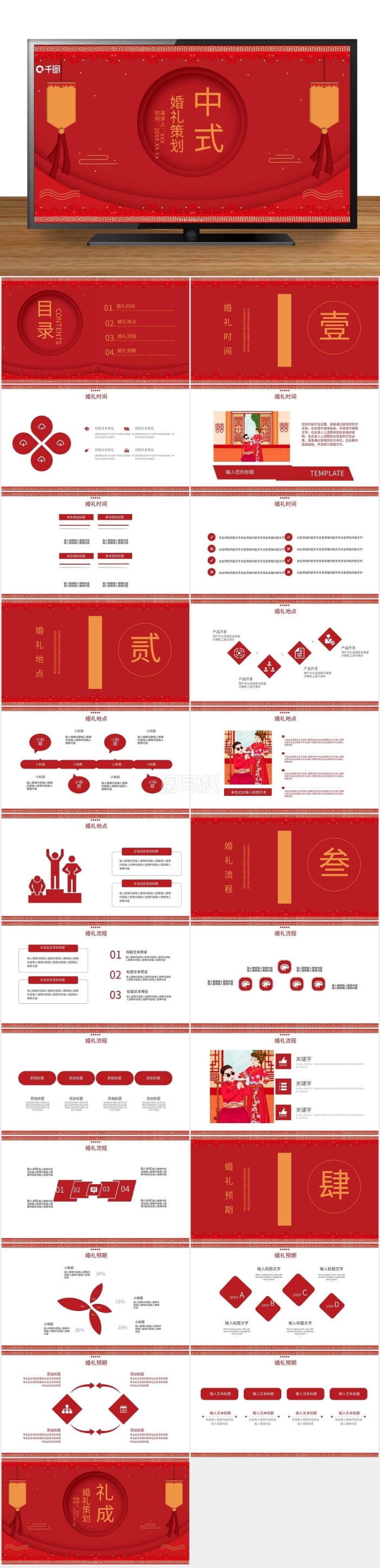 中式婚禮策劃方案ppt演示