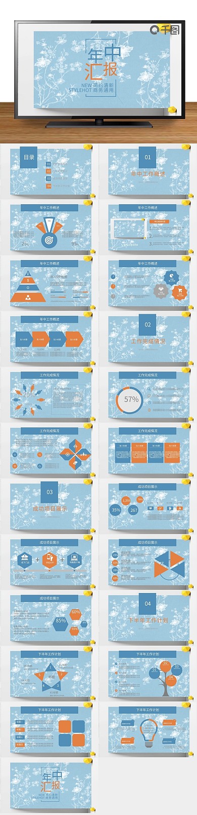 工作半年中汇报总结计划通用ppt

