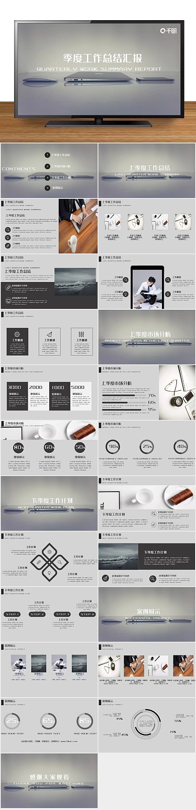 汇报高端计划总结工作汇报通用PPT
