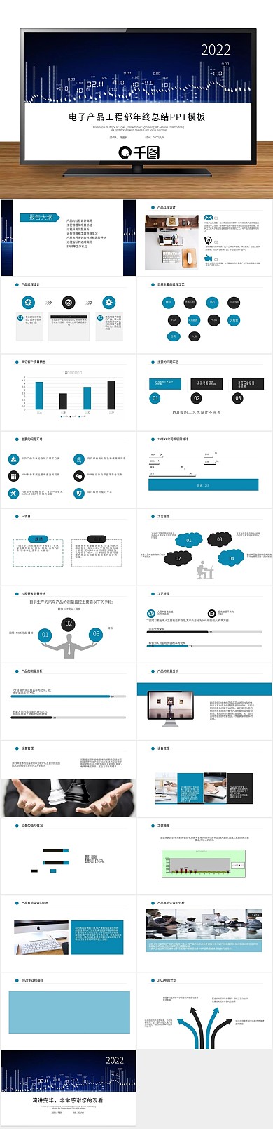 报告总结工程部年终总结PPT
