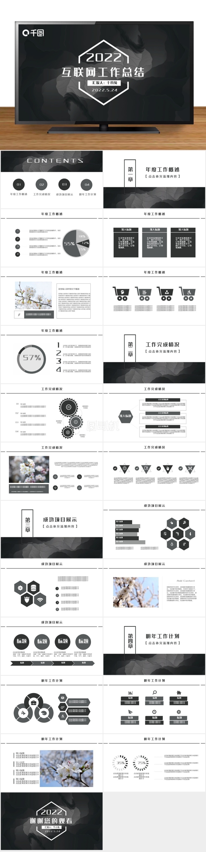 簡約風(fēng)互聯(lián)網(wǎng)工作總結(jié)計劃通用PPT模板