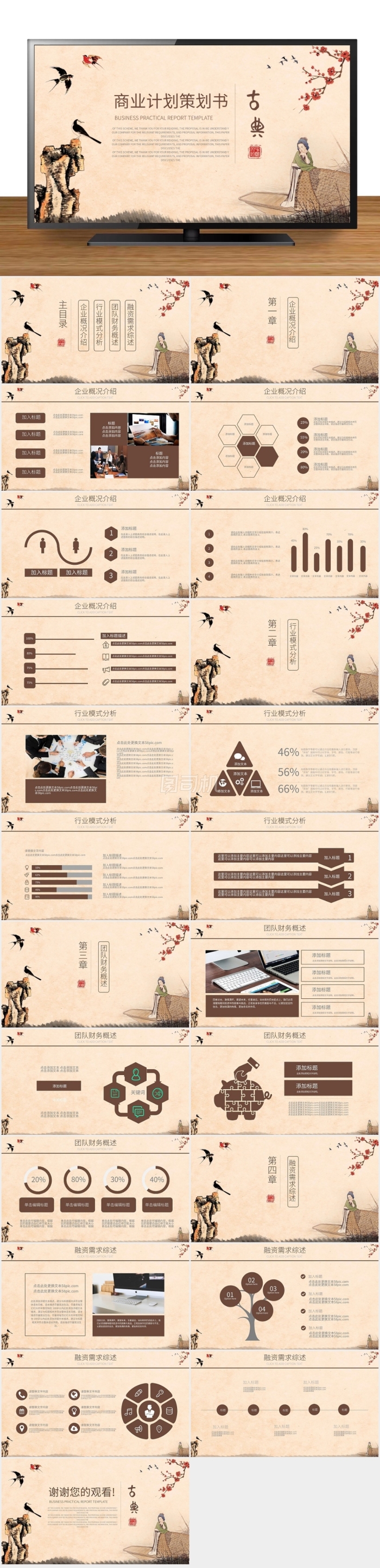 復(fù)古風(fēng)商業(yè)項目融資計劃策劃書PPT模板