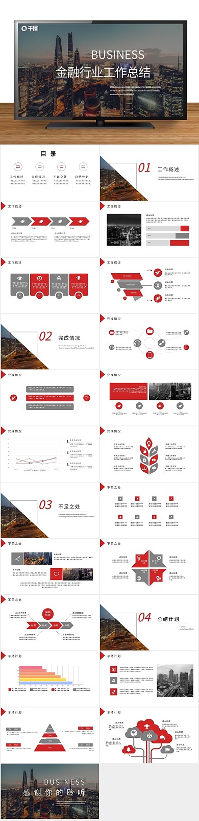 总结工作汇报行业工作总结报告PPT
