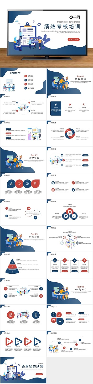 员工管理绩效考核培训课件通用PPT
