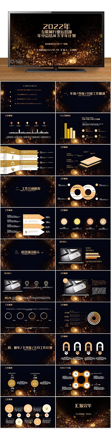 工作水墨创意年中汇报工作总结ppt
