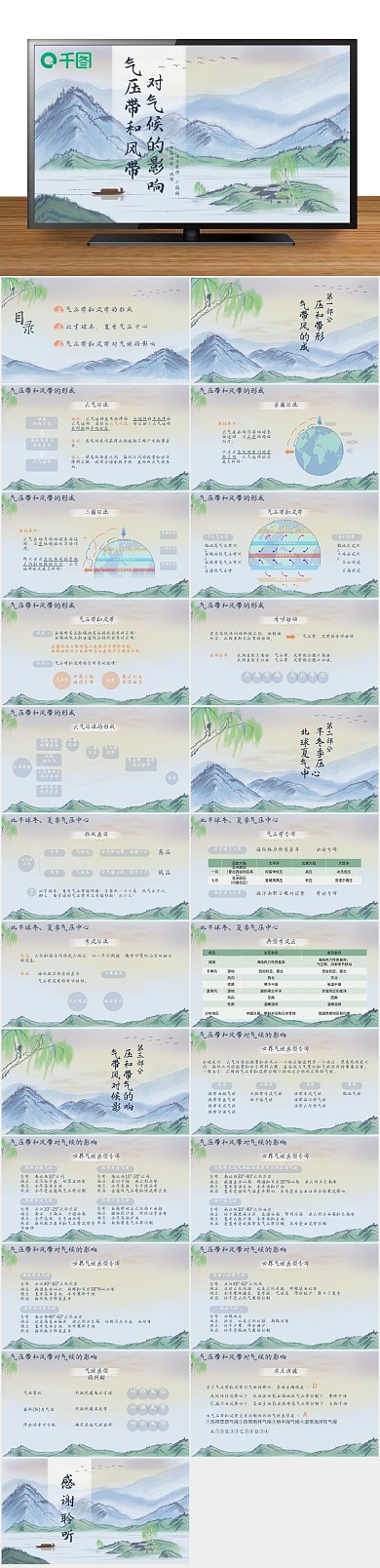 必修说课带和风带对气候的影响课件
