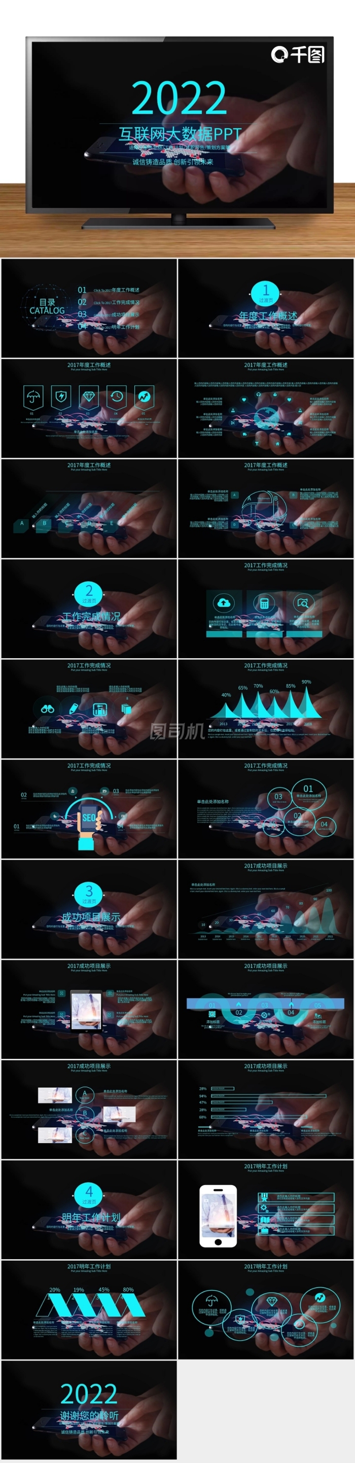 2022互聯(lián)網(wǎng)大數(shù)據(jù)云計(jì)算ppt模板