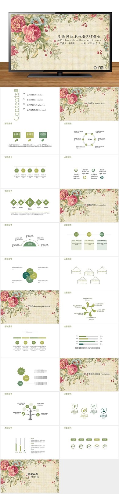 汇报工作总结述职报告汇报PPT
