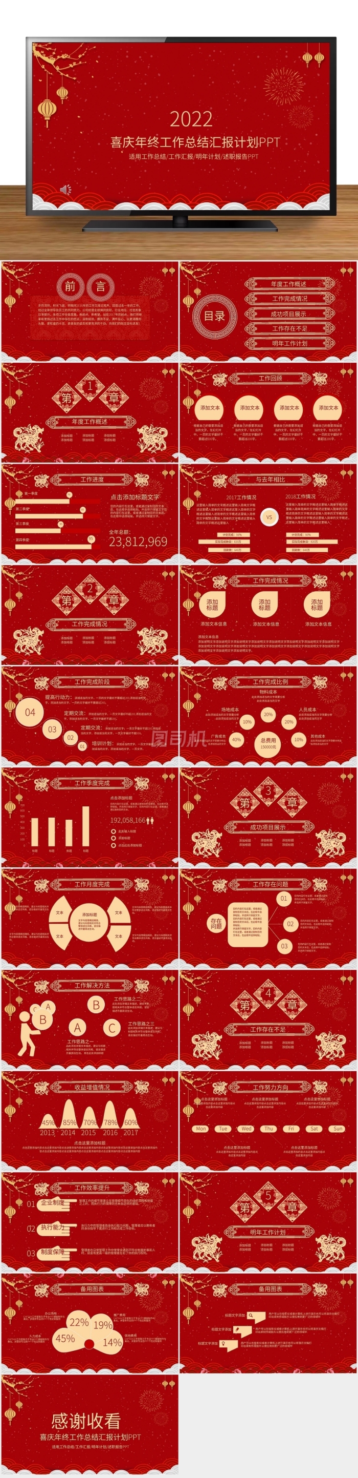 喜慶公司年會(huì)晚會(huì)總結(jié)PPT模板