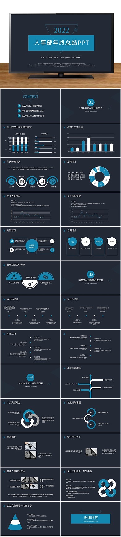 总结汇报人事部年终总结PPT
