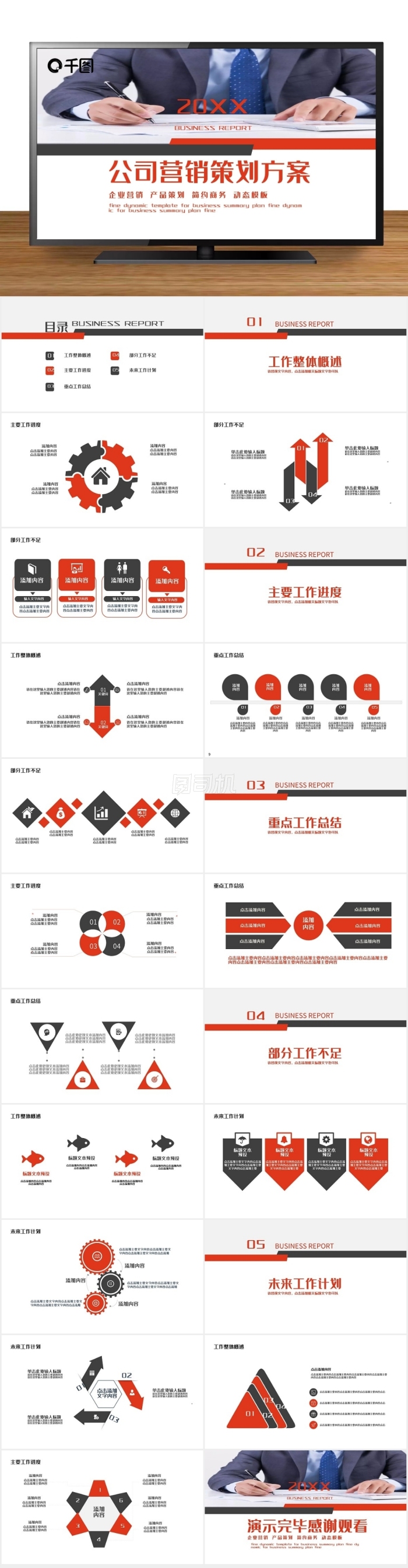 公司營銷策劃方案PPT