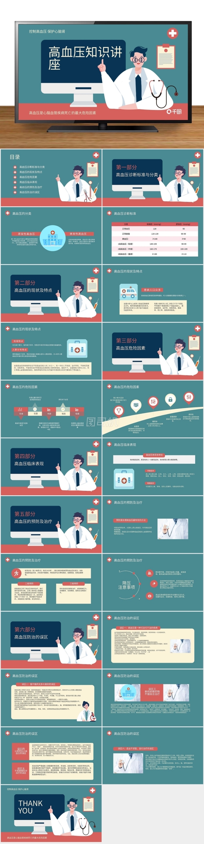 心臟疾病預(yù)防公益宣傳知識(shí)講座高血壓講座