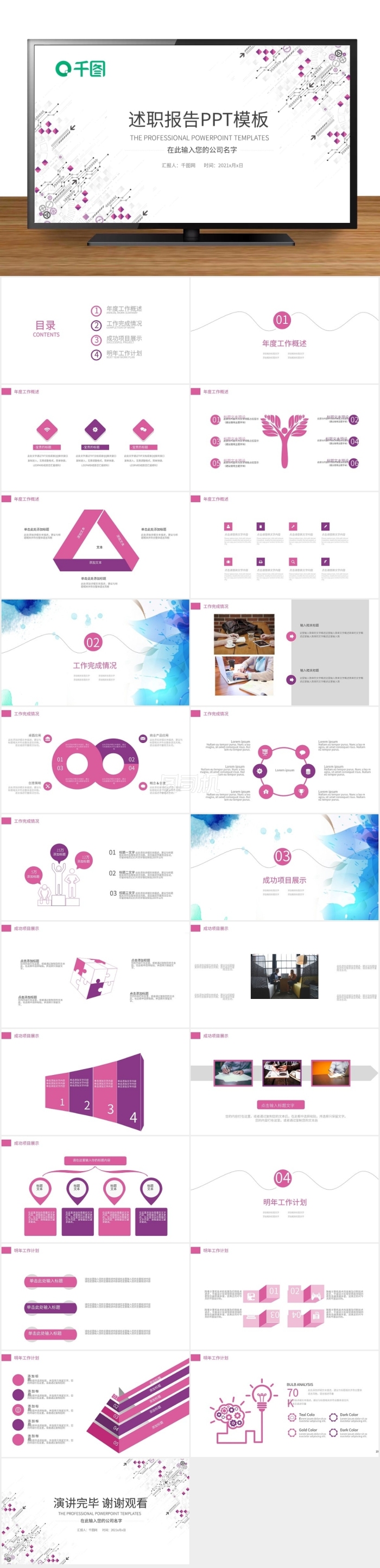 簡約線條商業(yè)計劃書述職報告PPT模板