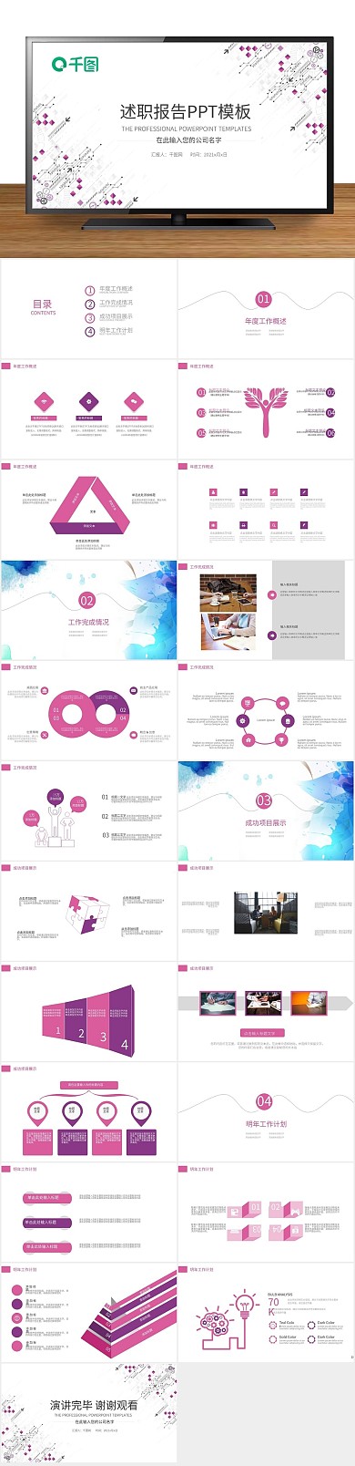 工作总结商业计划书述职报告PPT
