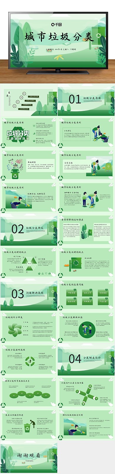 原因释义问题城市垃圾分类
