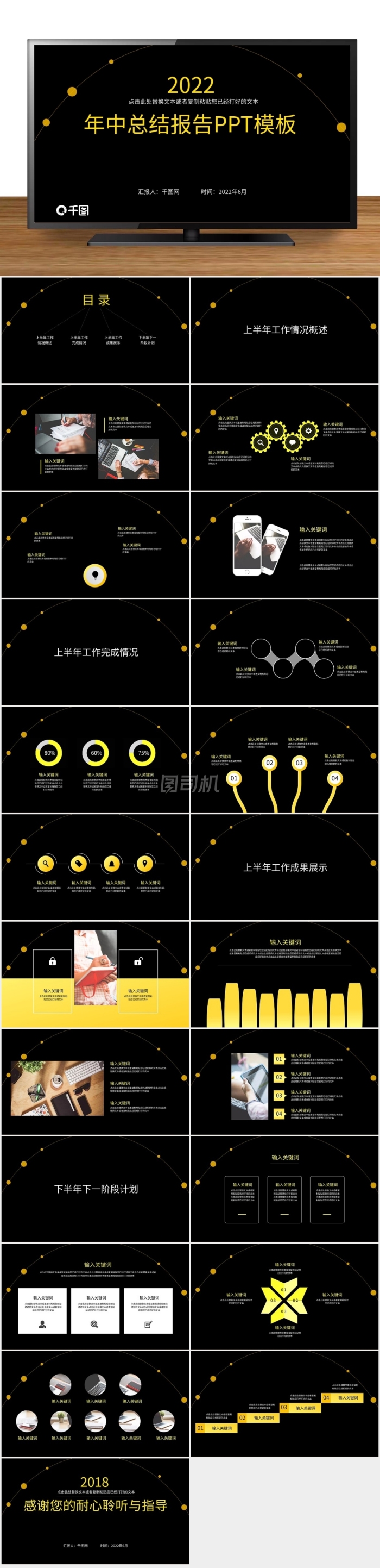 黑色大氣年中總結(jié)報(bào)告PPT模板