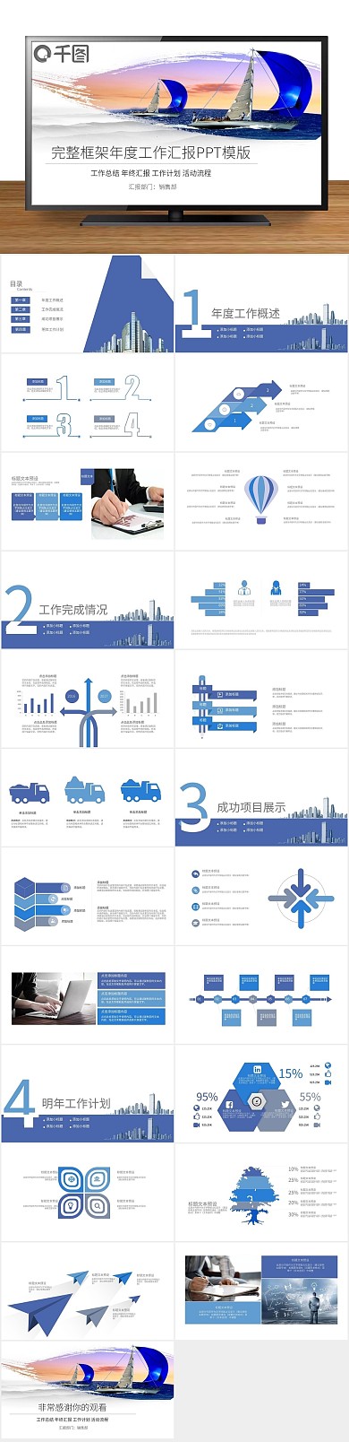 报告工作完整框架年度工作汇报PPT
