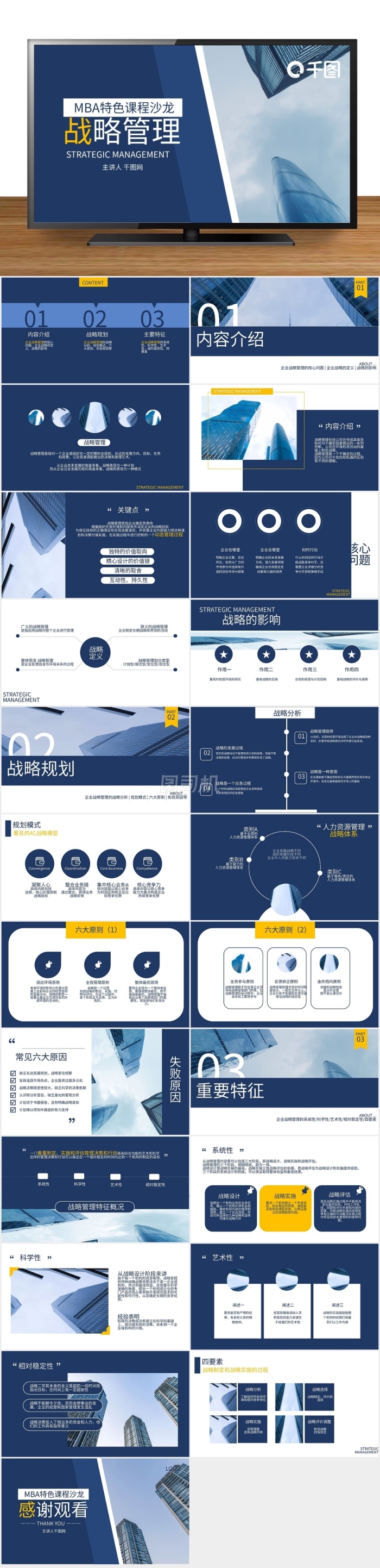 商務(wù)都市風(fēng)藍(lán)色企業(yè)戰(zhàn)略管理培訓(xùn)PPT模板