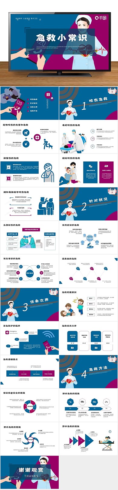 咬伤针对状况急救小常识
