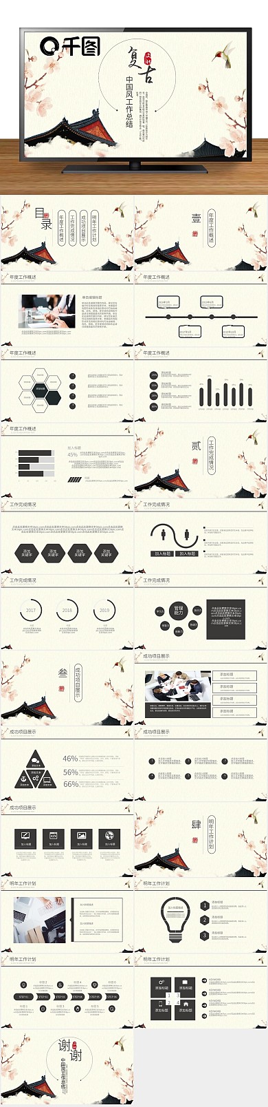 工作商务计划总结通用PPT
