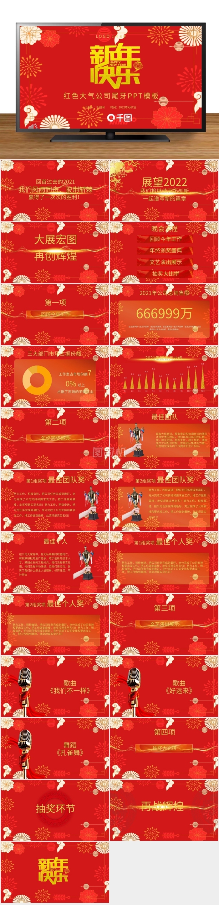 2022喜慶紅色大氣公司尾牙PPT模板