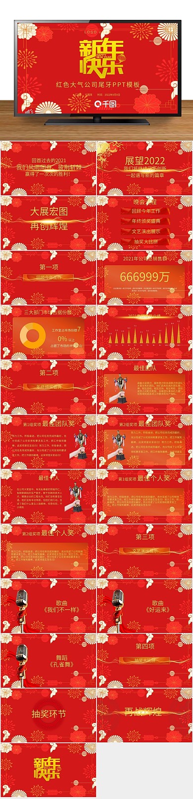 年会总结红色大气公司尾牙PPT
