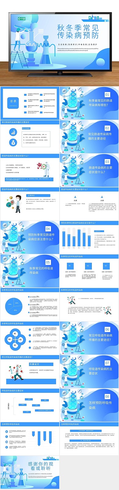 冠状病毒海报传染病预防知识教育培训
